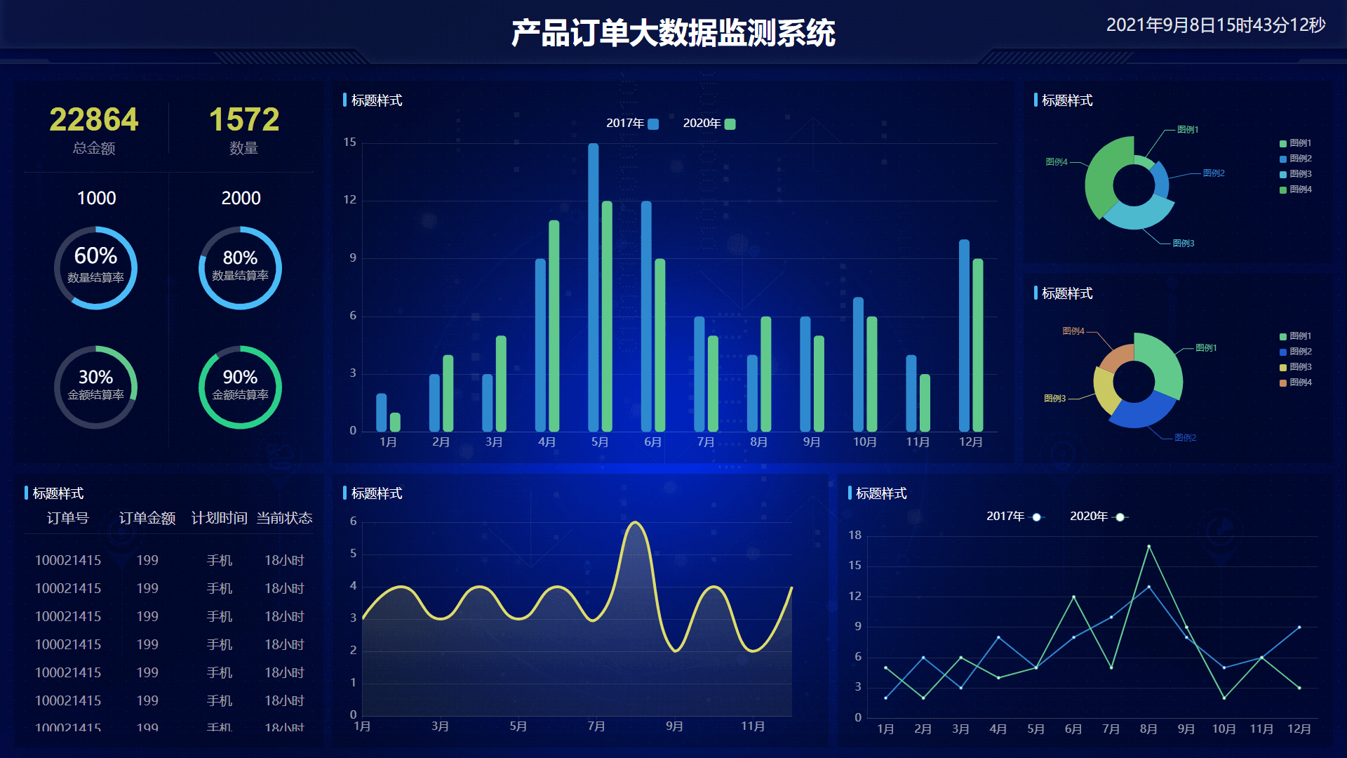 賽迪發(fā)布全球首個(gè)集成電路產(chǎn)業(yè)大數(shù)據(jù)平臺(tái)|產(chǎn)業(yè)鏈|智能制造|半導(dǎo)體_網(wǎng)