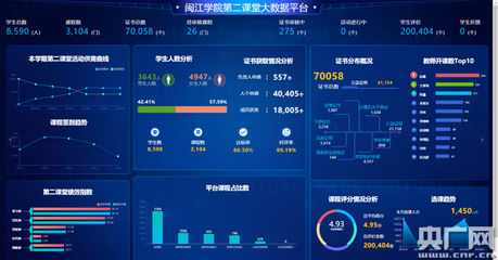 高校第二課堂AI產(chǎn)品亮相第二屆數(shù)字中國建設峰會