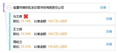 臨夏市煤炭批發交易市場有限責任公司