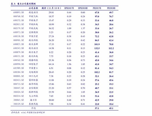 中煤能源集團股票代碼 中煤能源股票