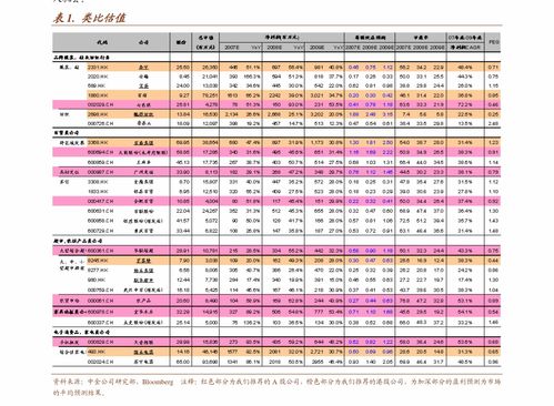 開灤股份股票 深康佳a(bǔ)最新消息