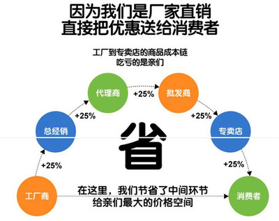隨州國四11-15噸加油車最低價格