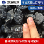 無煙噴吹煤